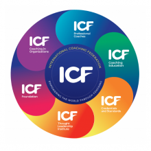 ICF Eko-system och hur vi inom ICF Sverige arbetar för våra medlemmar